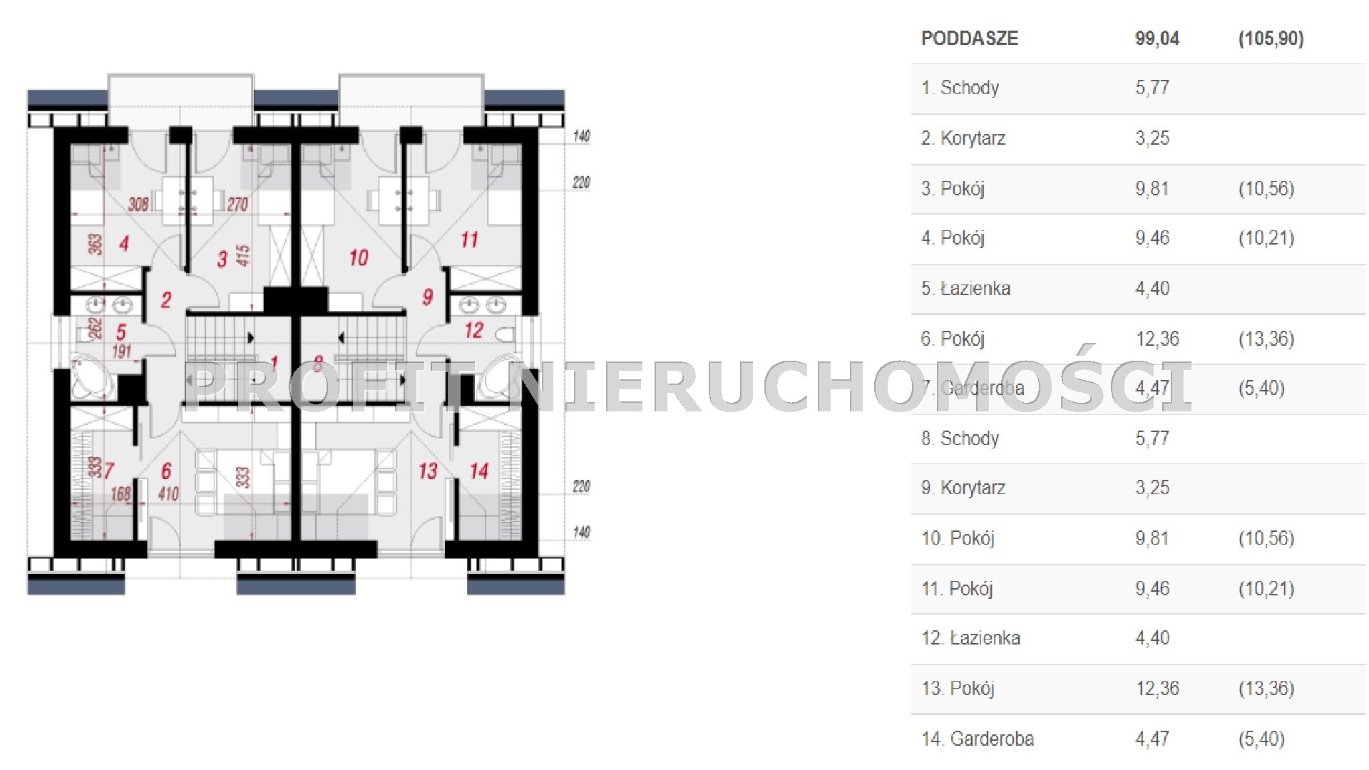 10146056920002000100